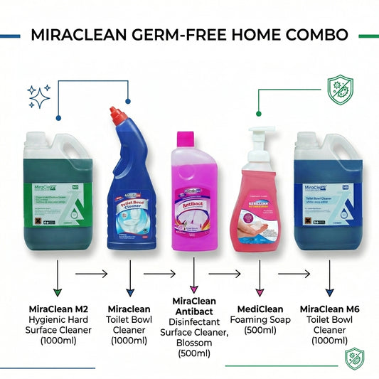 Germ-Free Home Combo