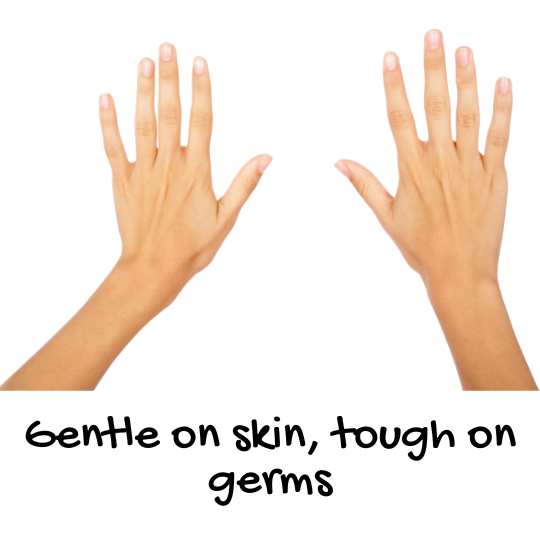 Hand & Body Essentials