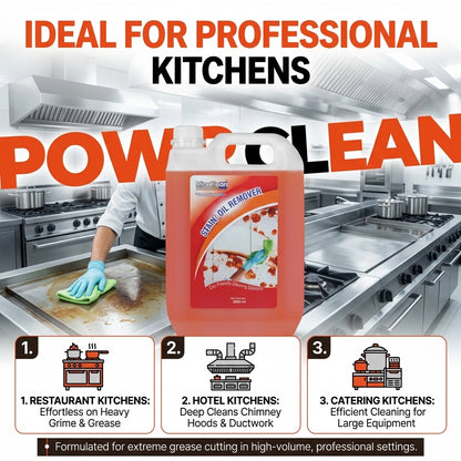 Miraclean Industrial-Grade 5L Stain & Oil Remover