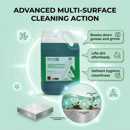 Hard Surface Cleaner 1L X 4