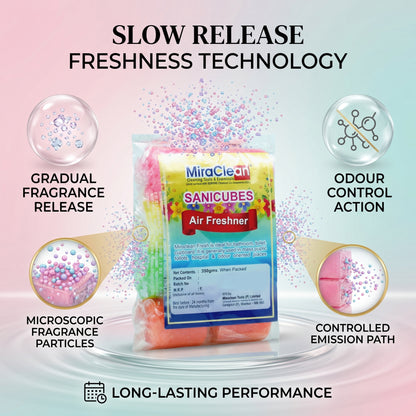 Sanicube Packet X 4