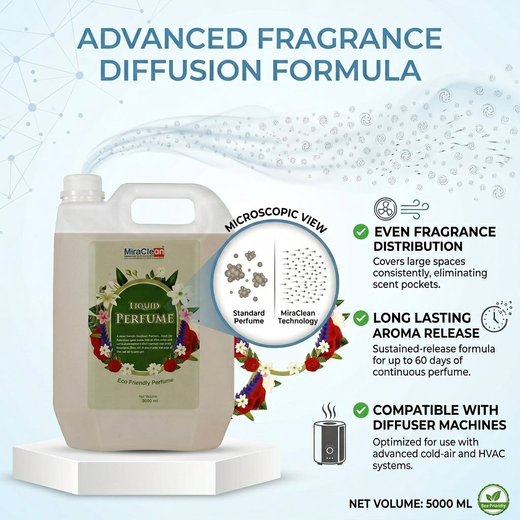 Liquid Perfume 5L X 4