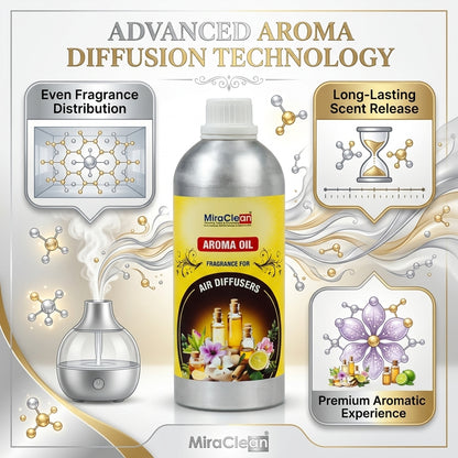 Aroma Oil 1L Can X 4