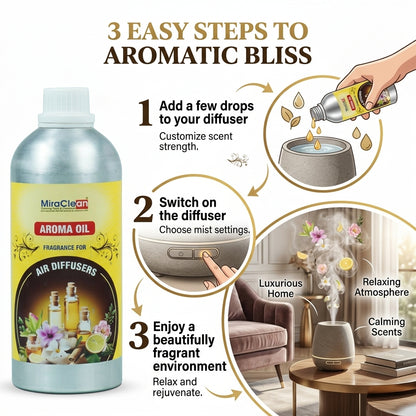 Aroma Oil 1L Can X 4