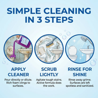Bathroom Cleaner & Sanitizer 5L X 4