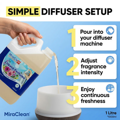 Liquid Perfume 1L X4
