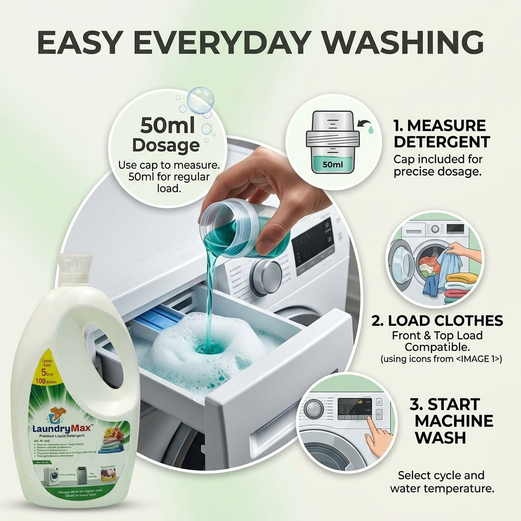 Laundry Max 5L X 4