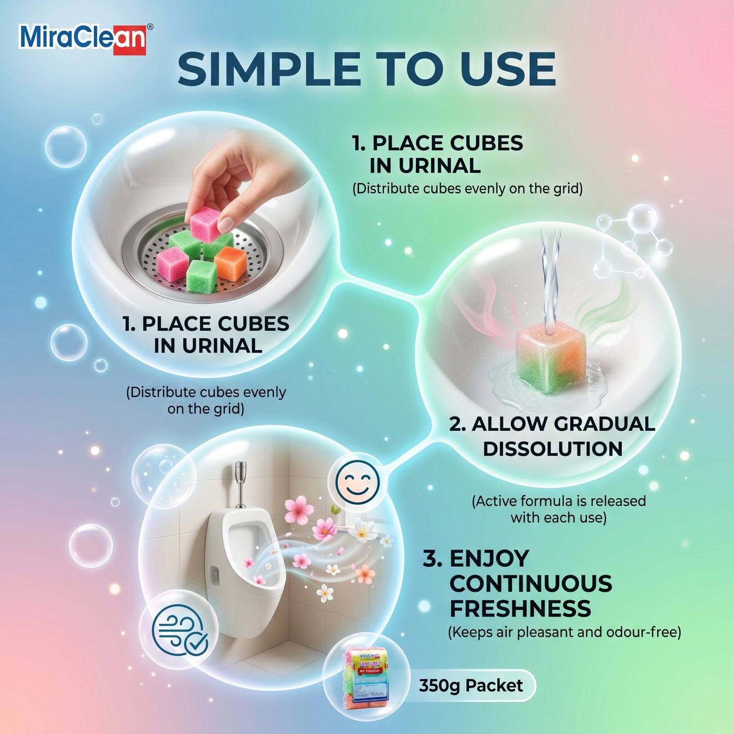 Sanicube Packet X 4