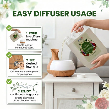 Liquid Perfume 5L X 4