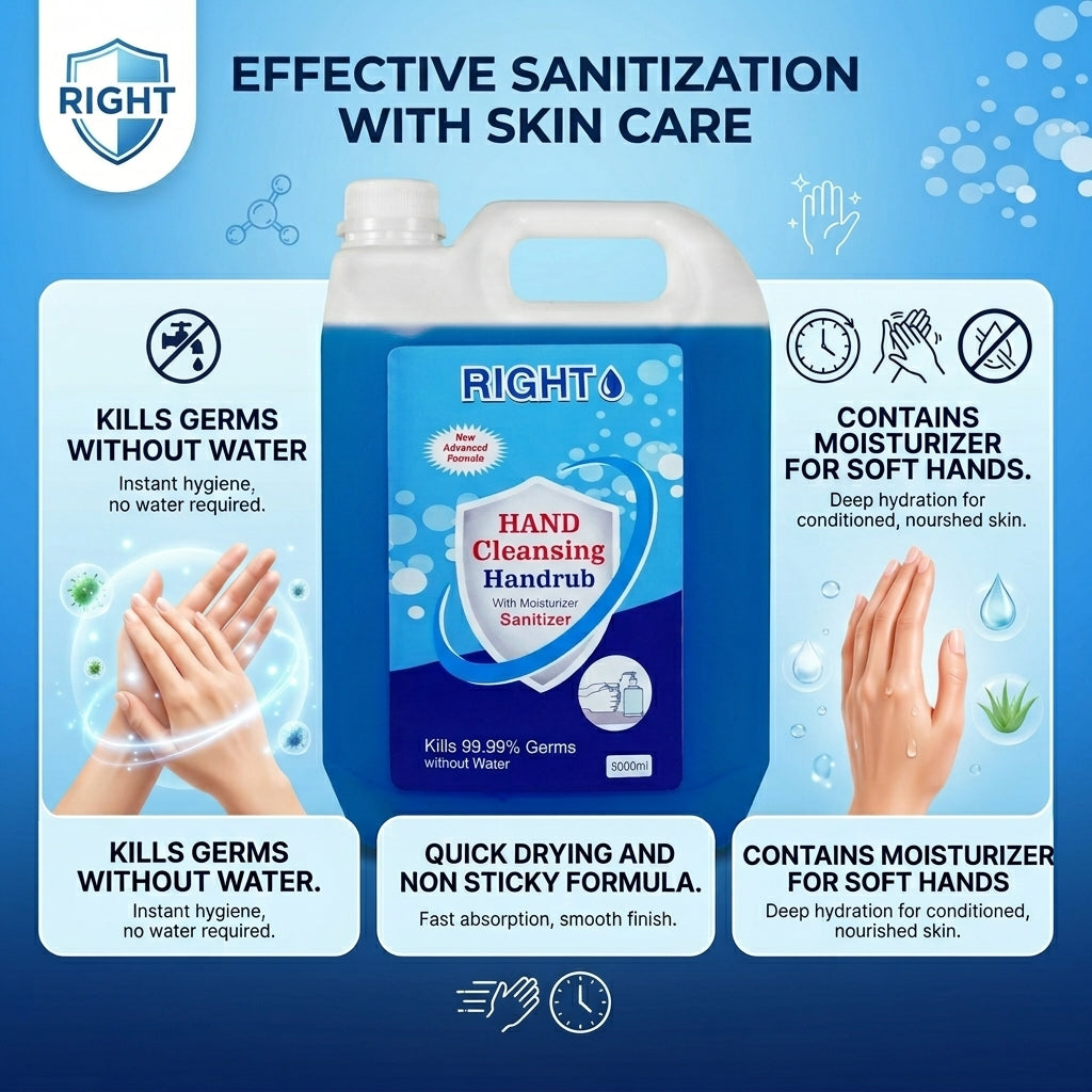 Handrub Moisturizer & Sanitizer 5L X 4